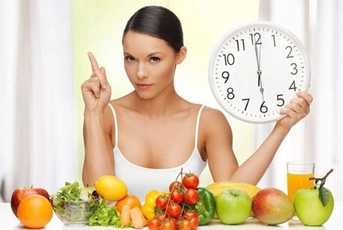 Strogi režim prehrane